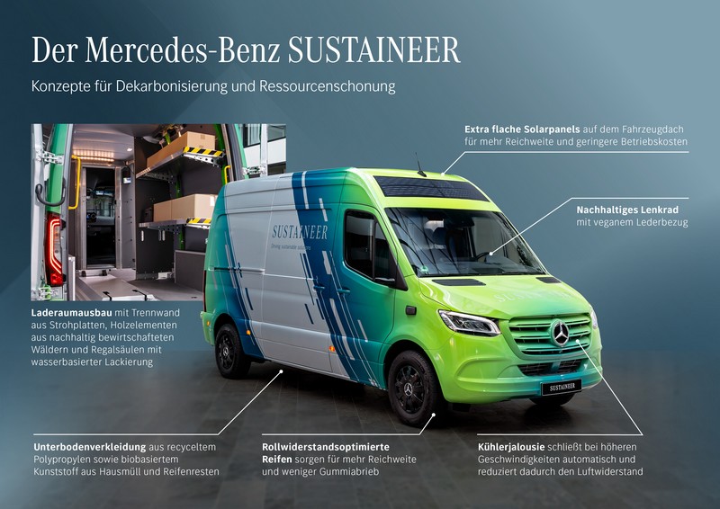 Weiterentwicklung des Mercedes-Benz SUSTAINEERFurther development of the Mercedes-Benz SUSTAINEER