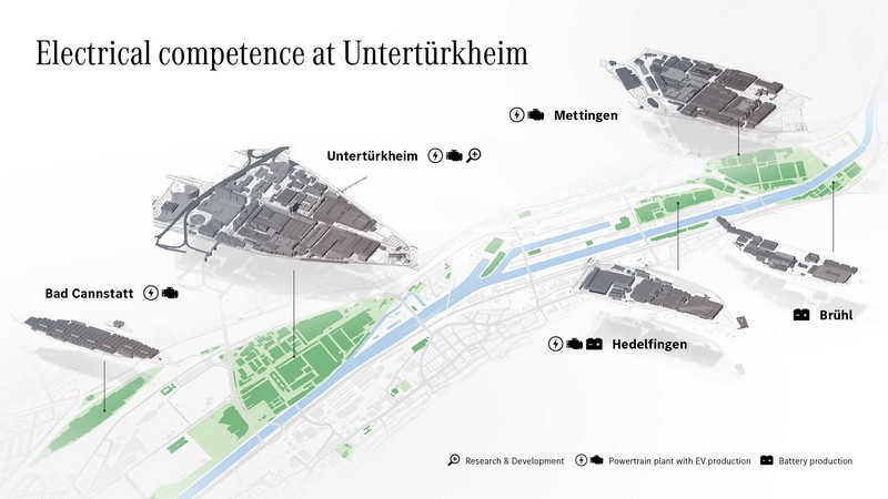 Batterietechnologien der Zukunft: Mercedes-Benz eCampus am Stammsitz Stuttgart-Untertürkheim eröffnet

Battery technologies of the future: Mercedes-Benz eCampus opens at Stuttgart-Untertürkheim headquarters