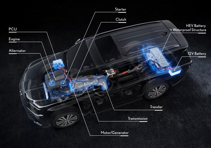 2025-ben debütál a Lexus LX új 700h hibrid Overtrail kiadása (9)