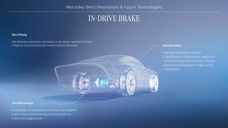 Wegweisende Innovationen für das Automobil der Zukunft: Mercedes-Benz gibt exklusive Einblicke in Forschungsaktivitäten und zukünftige Technologien

Pioneering innovations for the car of the future: Mercedes-Benz provides exclusive insights into researc